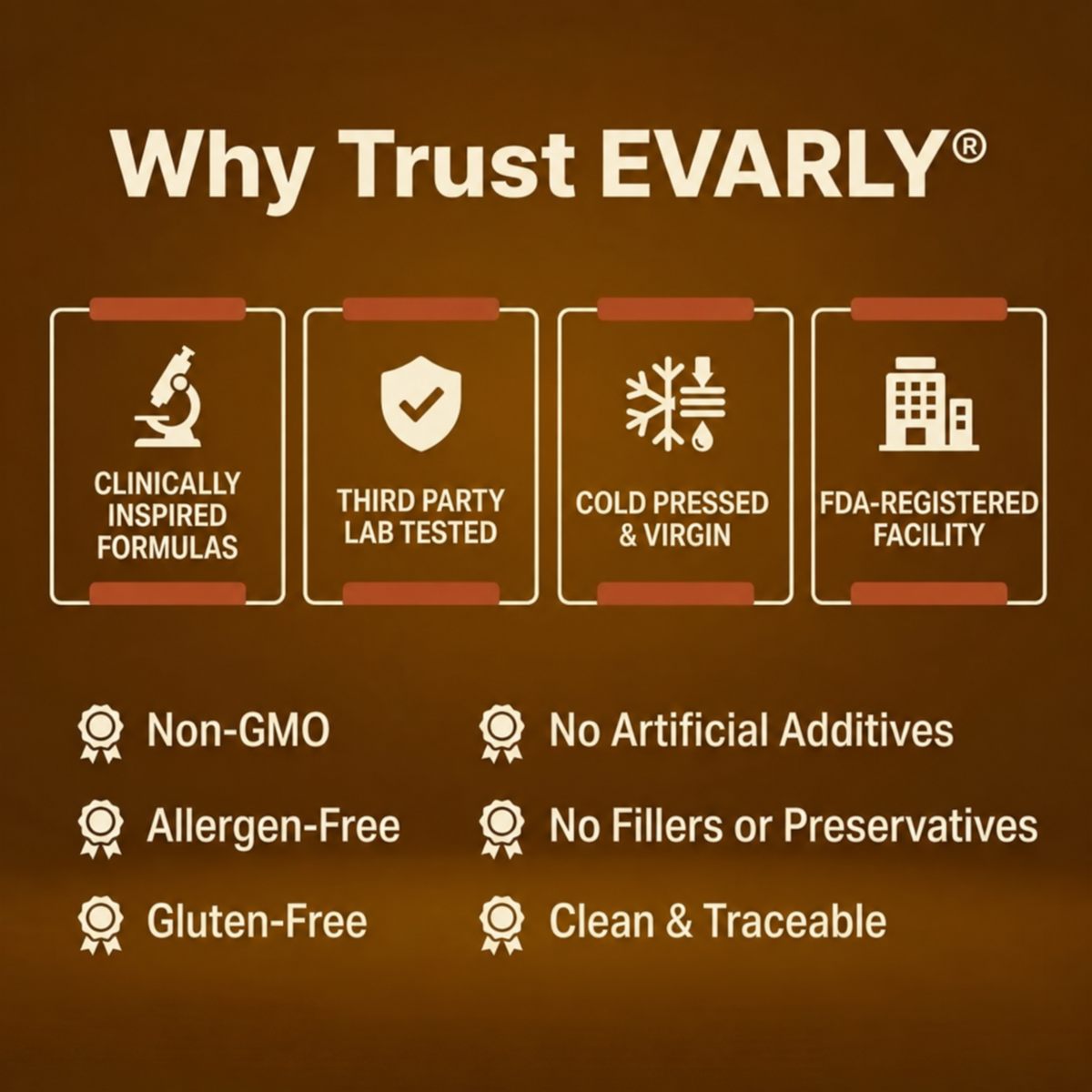 Evarly Pumpkin Seed Oil Softgels